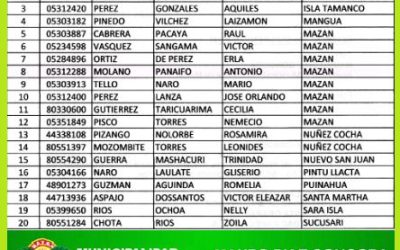 LISTA DE POTENCIALES USUARIOS DEL PROGRAMA PENSION 65
